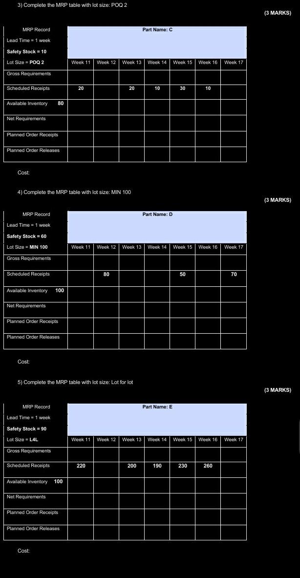 A. Based on the MRP diagram below, complete the
