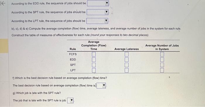 At the carrpus copy shop, six jobs have arrived