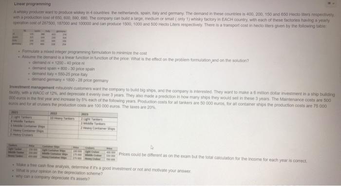 Linear programming A whisky product want to