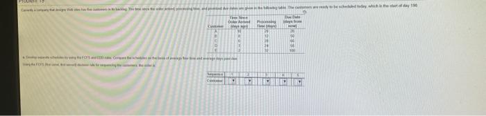 all of the information in the question is