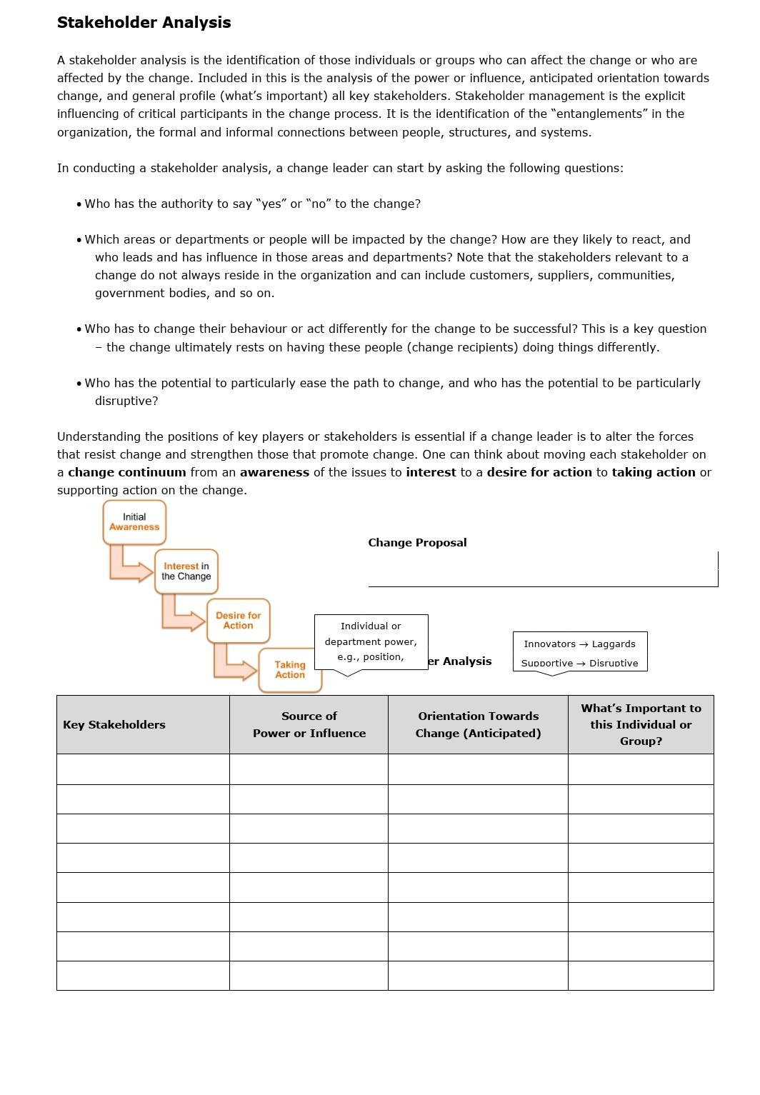 Please help me with the proper solution as per