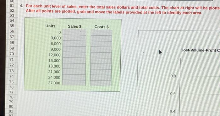 Chapter 5 Cost Volume-Profit Analysis PR 5-6A