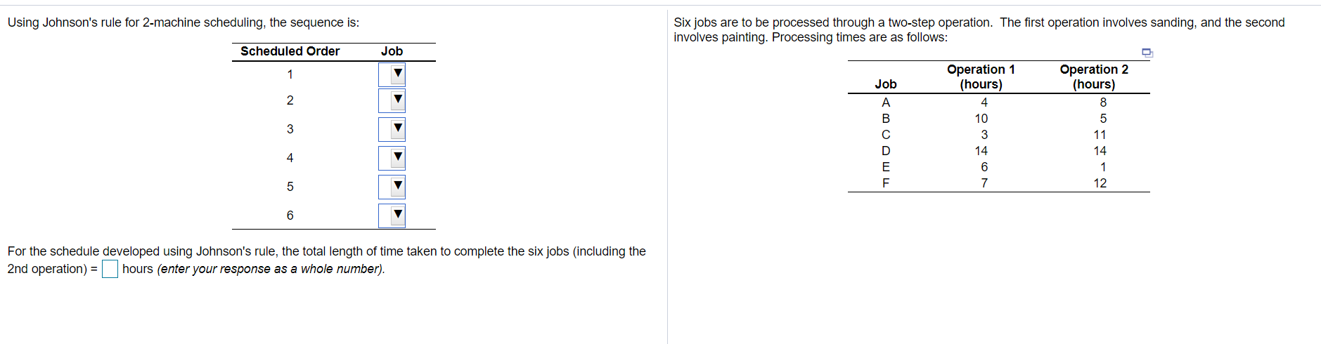 Using Johnson's rule for 2-machine scheduling,