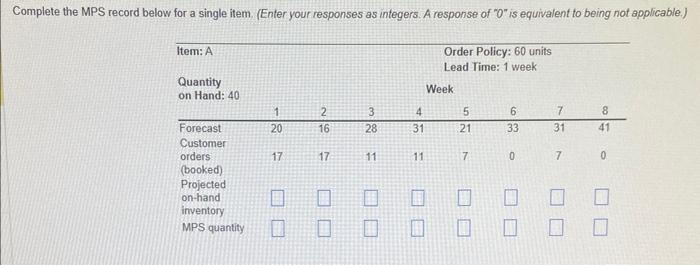 please and thank you!! Complete the MPS record