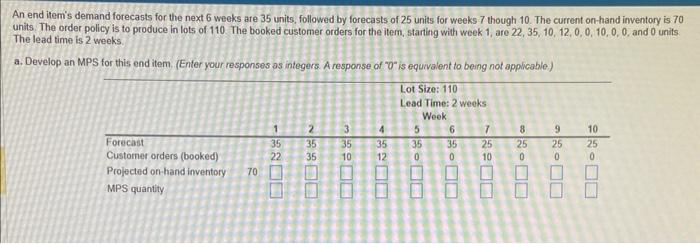 please and thank you!! Complete the MPS record