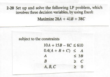 2-20 Set up and solve the following LP problem,