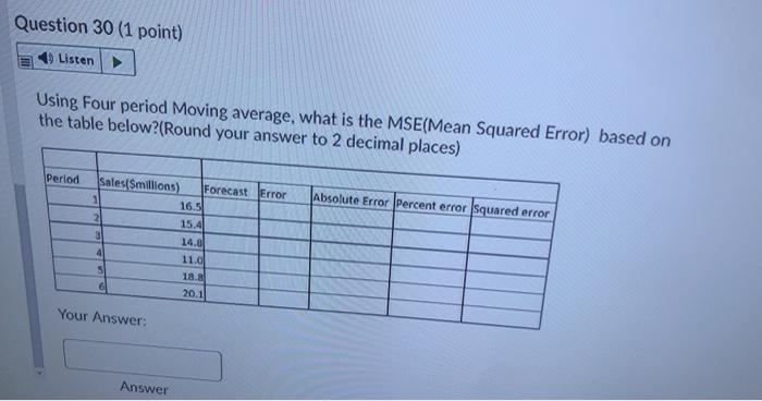 Question 30 (1 point) Listen Using Four period