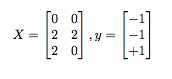 Set up the dual problem for the following data