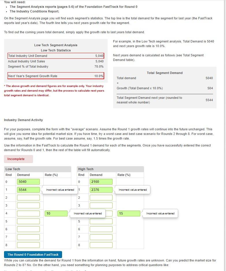 You will need: - The Segment Analysis reports