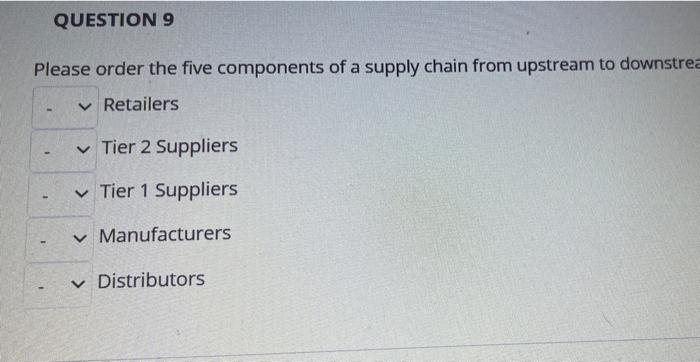 QUESTION 9 Please order the five components of a