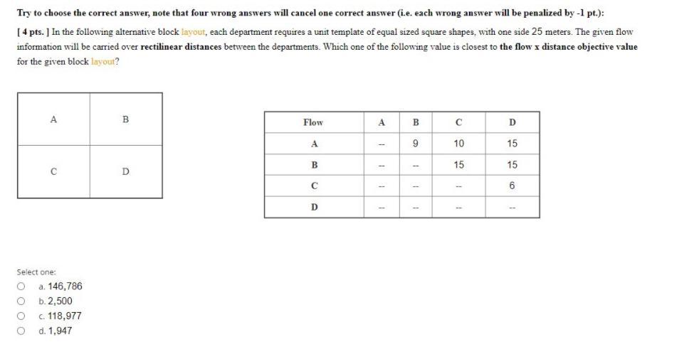 Try to choose the correct answer, note that four