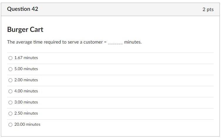 Question 40 2 pts Burger Cart April has a popular