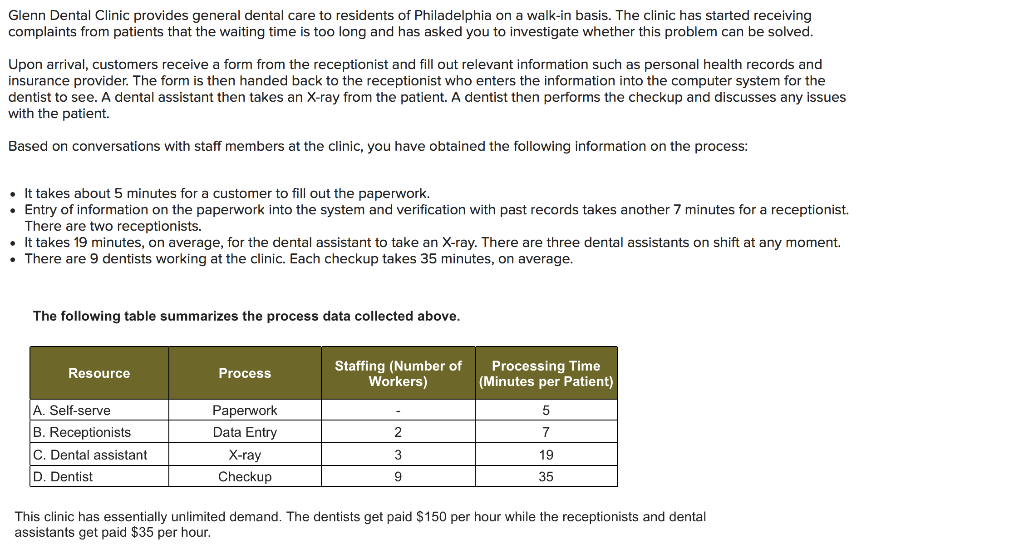 answer b-g Glenn Dental Clinic provides general
