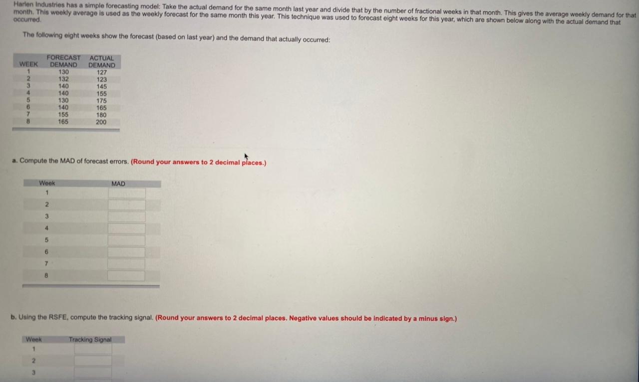 Harten Industries has a simple forecasting model: