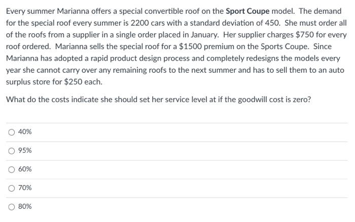 Every summer Marianna offers a special