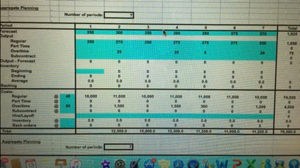 Chapter 11 problem 6, Develop a chase plan that