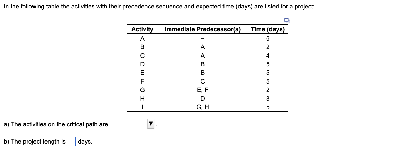 need as soon as possible please a) The activities
