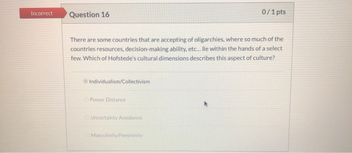 Incorrect Question 12 0/1 pts Despite the