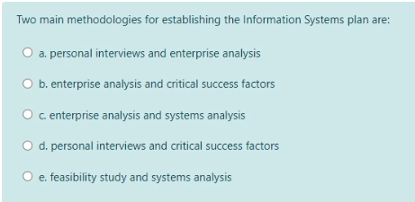 Two main methodologies for establishing the