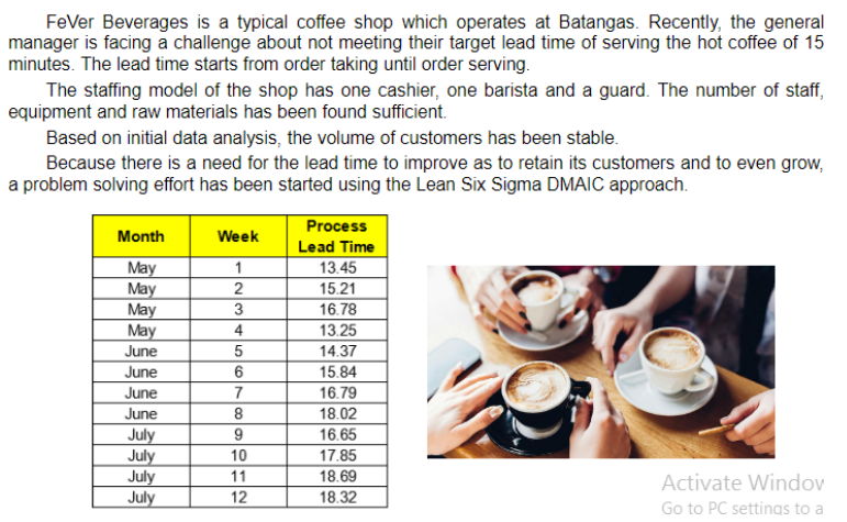 can you provide a project charter for this case