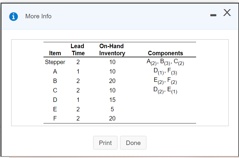 Answer part C only please! Xx Problem 14.19