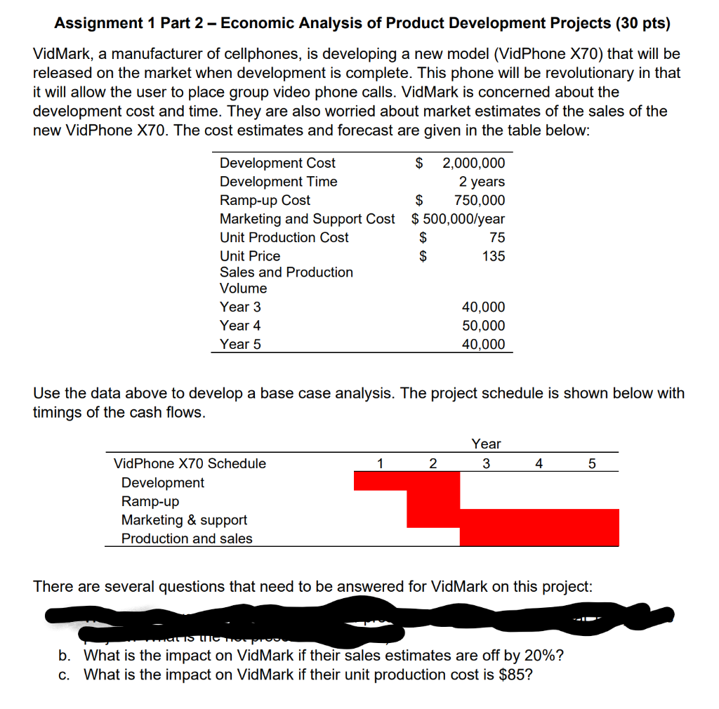 Assignment 1 Part 2 - Economic Analysis of