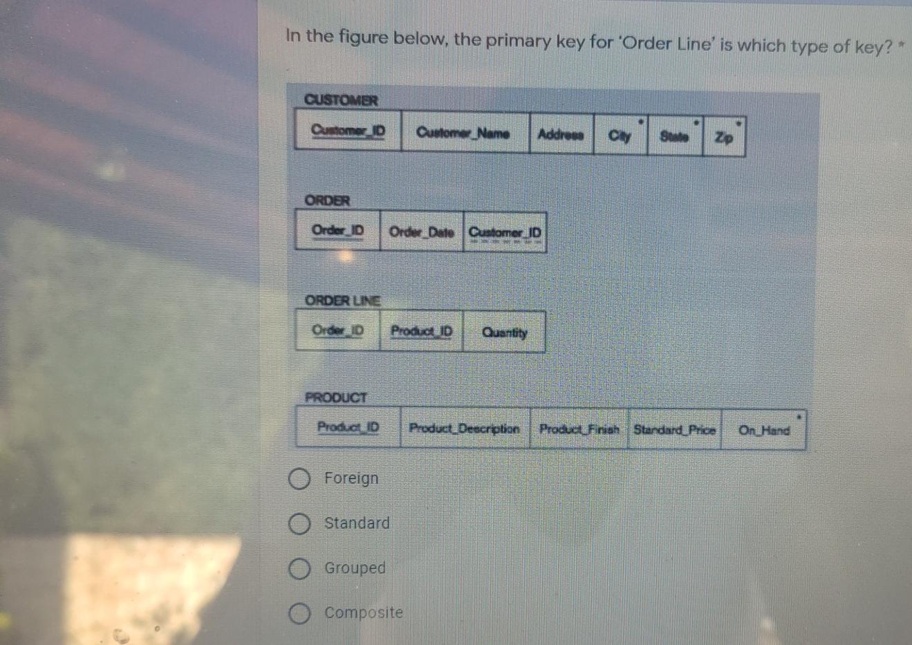 Youssef is working on a database design. For the