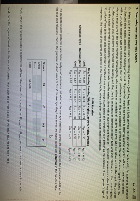 7. Comparing one- and two-way ANOVA Aa Aa Dr.