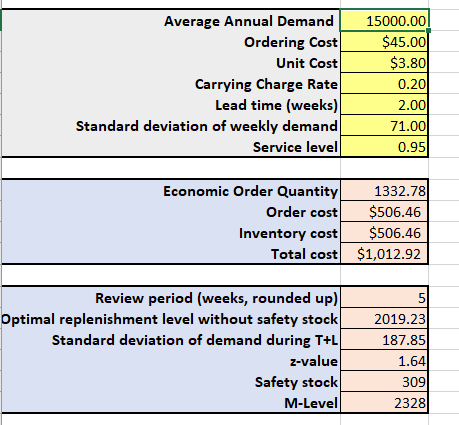 The Greyhound Company is considering changing its
