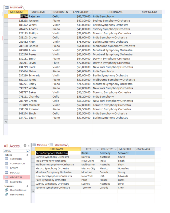 SQL (database access) Please write the CODE with