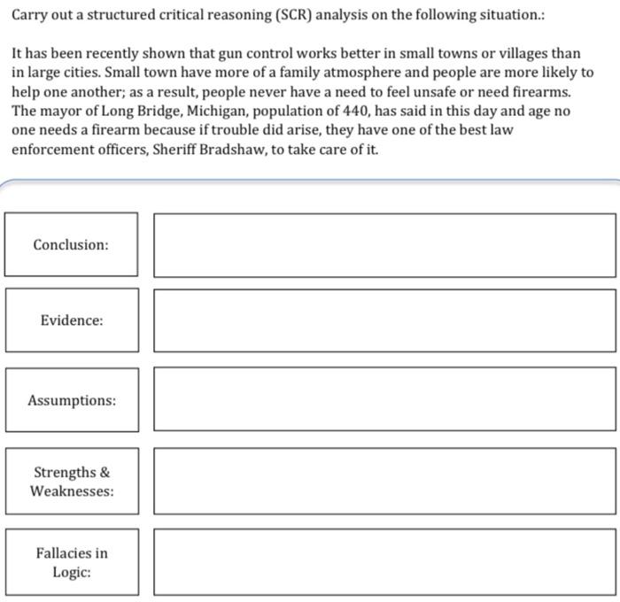Critical thinking course 11 fallacies Carry out a