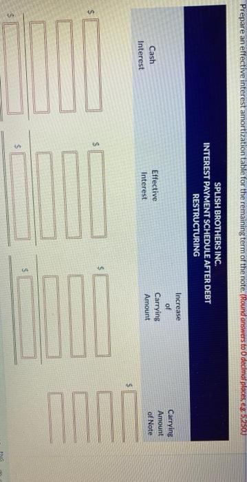 View Current Attempt in Progress On December 31,