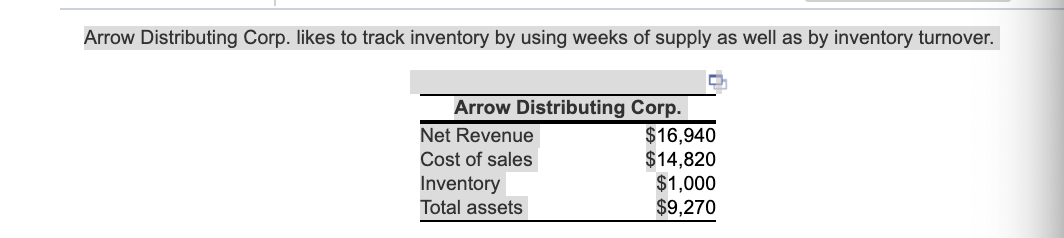 Arrow Distributing Corp. likes to track inventory