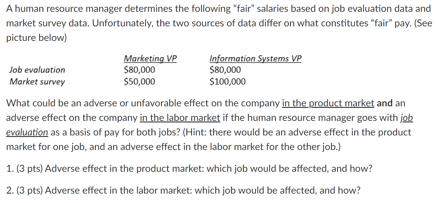 A human resource manager determines the following
