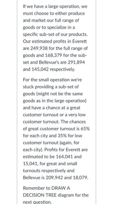 Draw a decision tree diagram and determine the