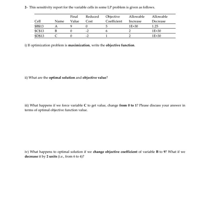 2- This sensitivity report for the variable cells