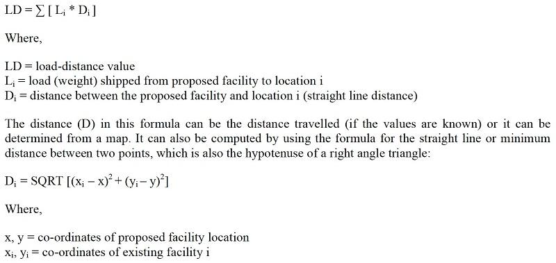 Compute the factor scores and final values of