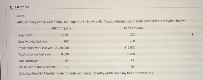 Question 52 1,000 Copy of ABC company and XZY
