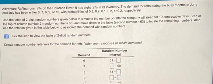 Adventure Rafting runs rafts on the Colorado