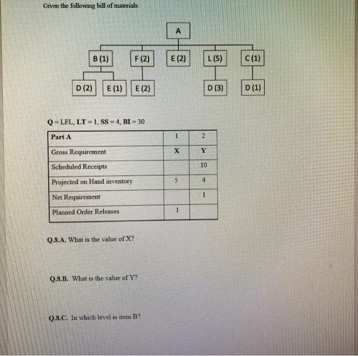 Given the following bill of materials. A B (1) F