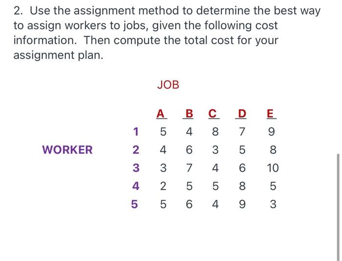 2. Use the assignment method to determine the