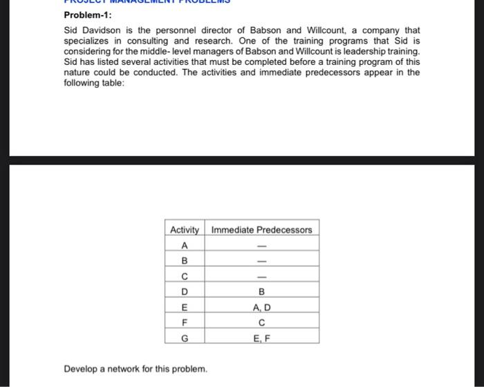 Develop a network for this problem. Problem-2:
