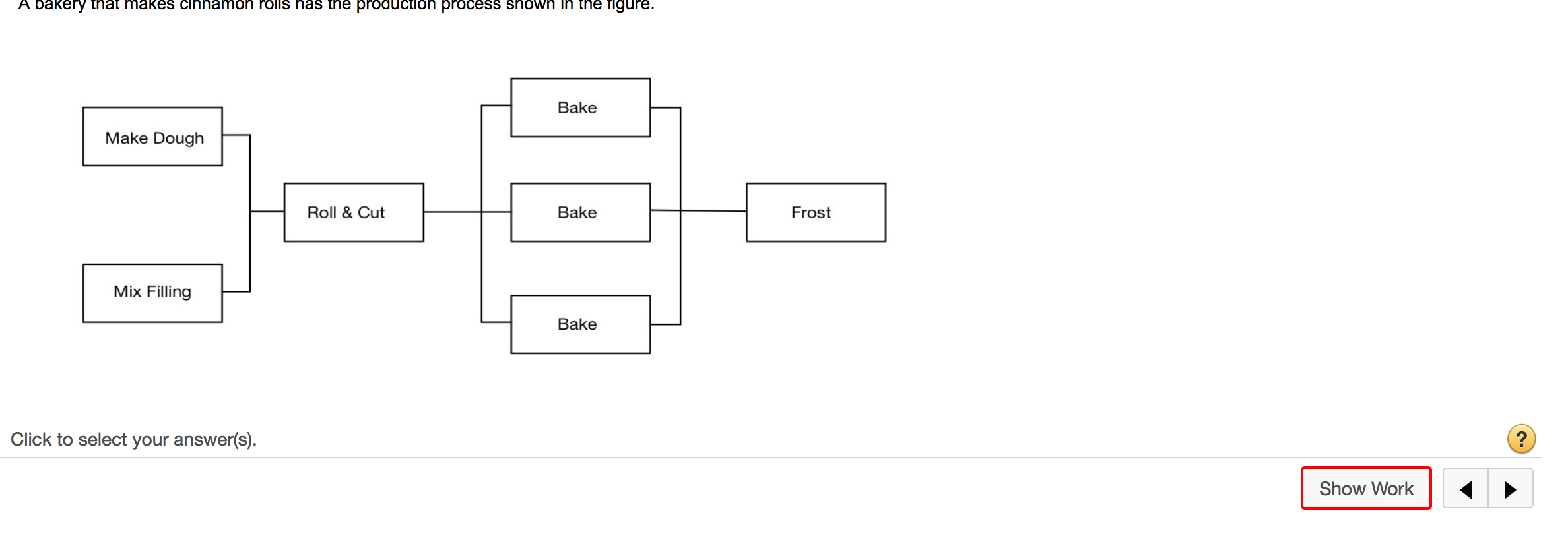 A bakery that makes cinnamon rolls has the