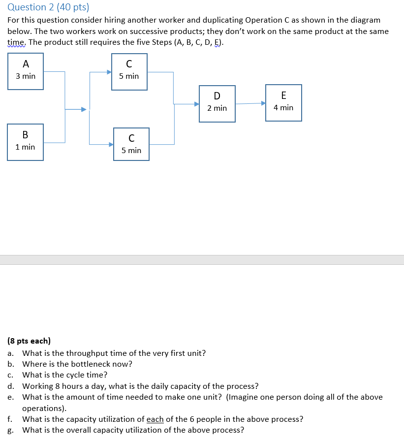 Question 2 (40 pts) For this question consider