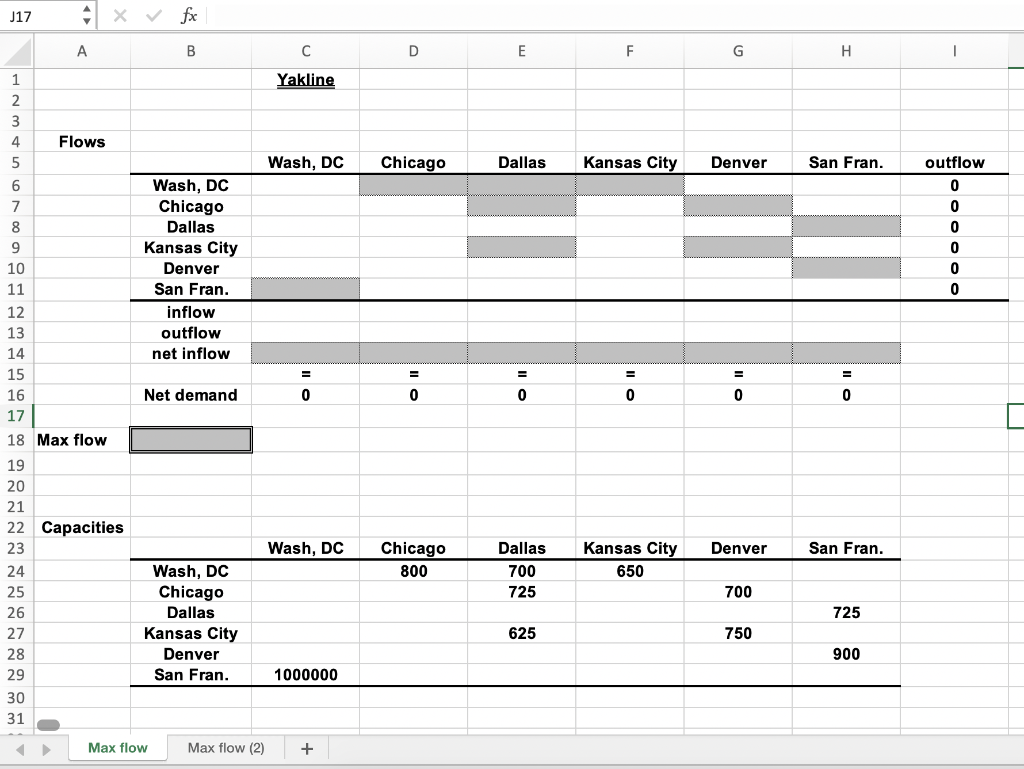First, we solve the problem by implementing it in