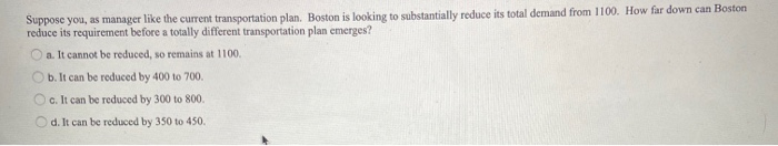 Final Value Reduced Cost Objective Coefficient