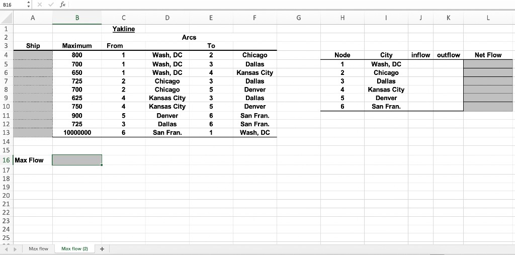 First, we solve the problem by implementing it in