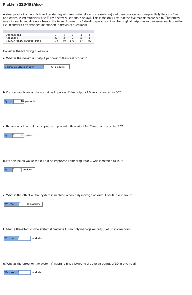 PLEASE DO NOT COPY AND PASTE FROM ANOTHER CHEGG