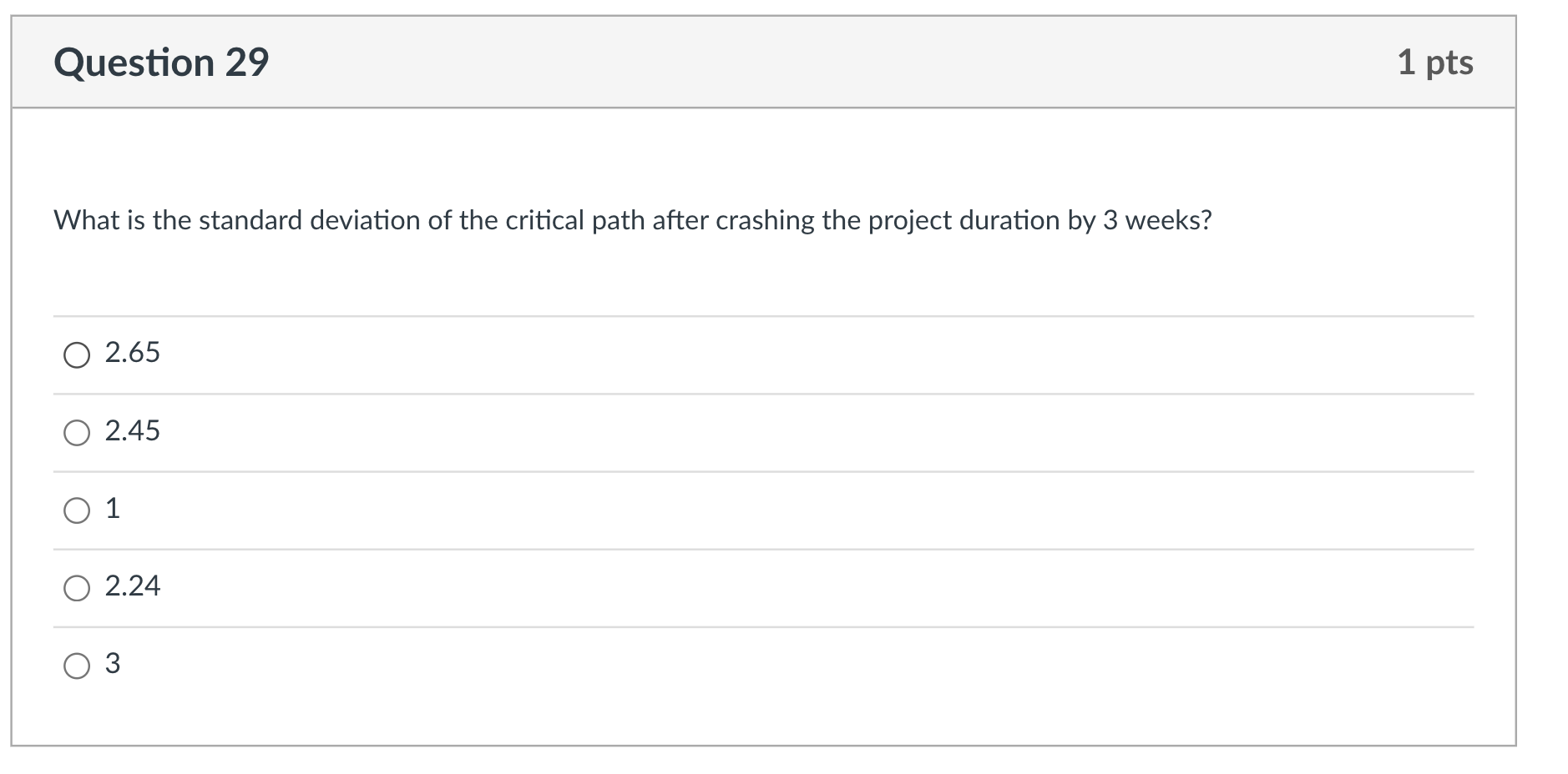 A project management problem is identified with