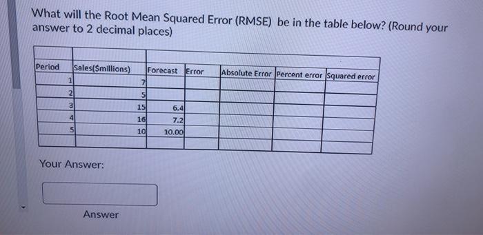 please answer asap What will the Root Mean